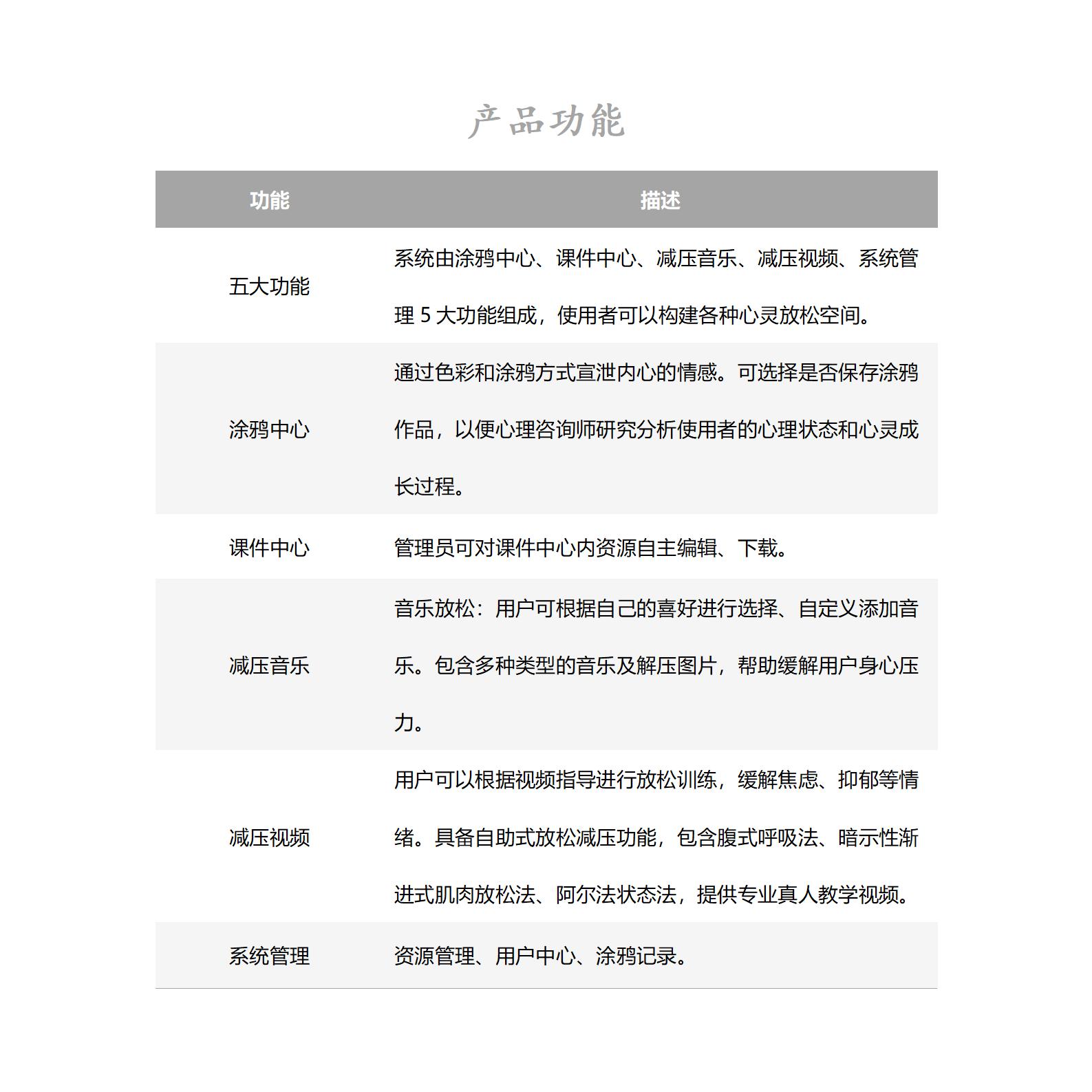 2電子心理涂鴉系統（心理畫大師）02.jpg