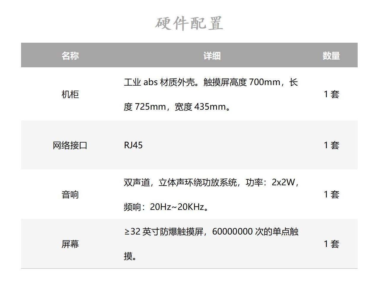 3心理自助系統01.jpg