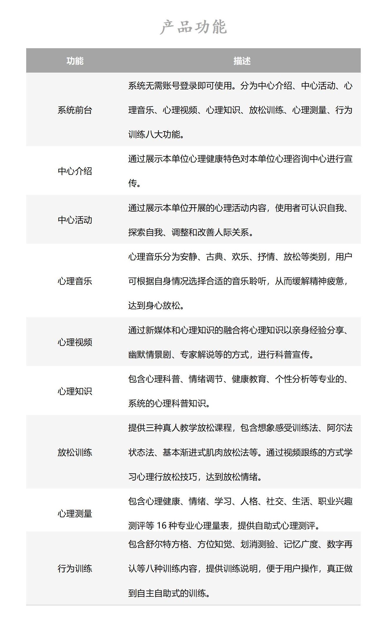 3心理自助系統02.jpg