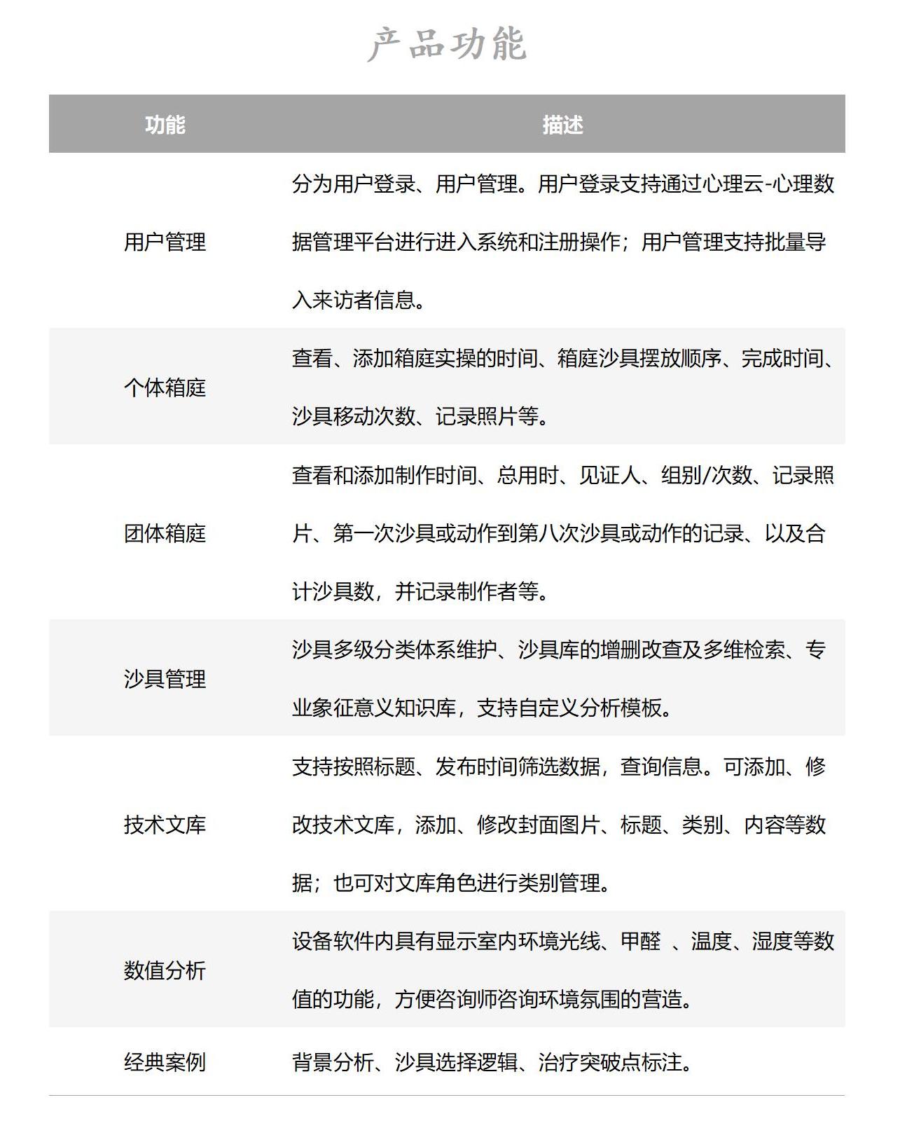 16箱庭設備管理軟件.jpg