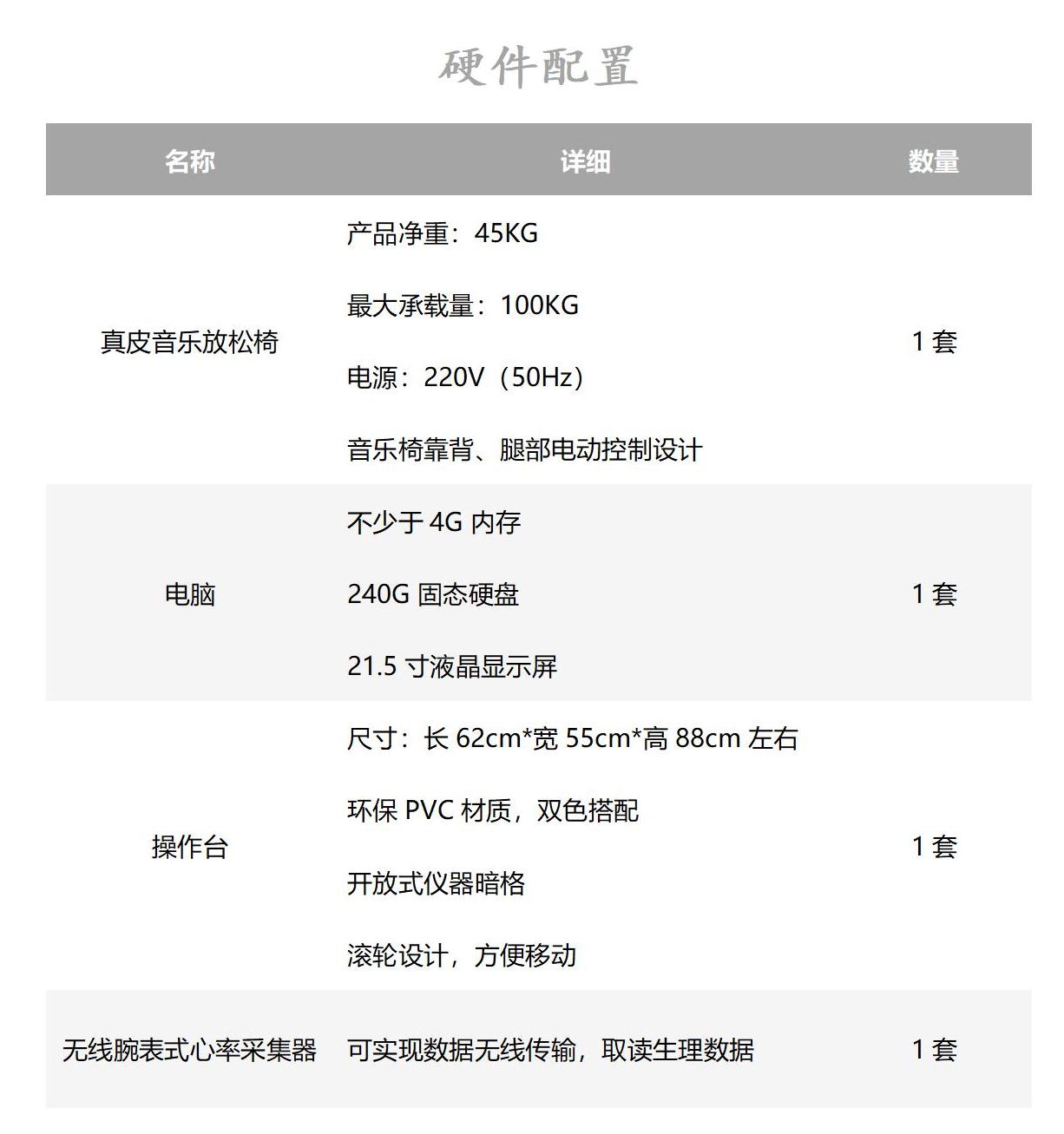 22身心反饋訓練系統01.jpg