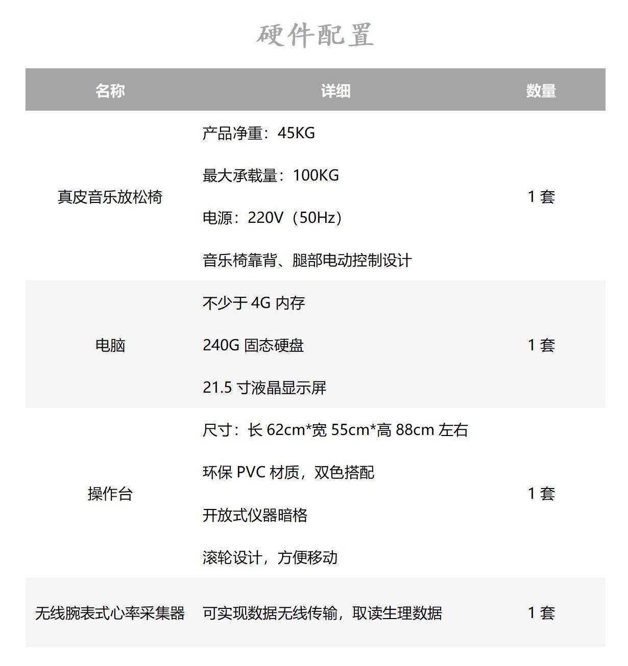 23音樂放松訓練系統01.jpg