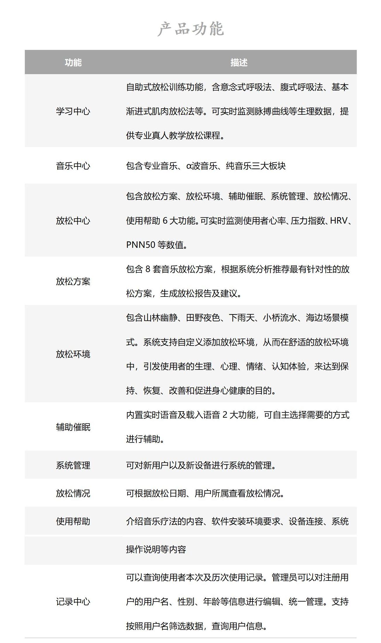 23音樂放松訓練系統02.jpg